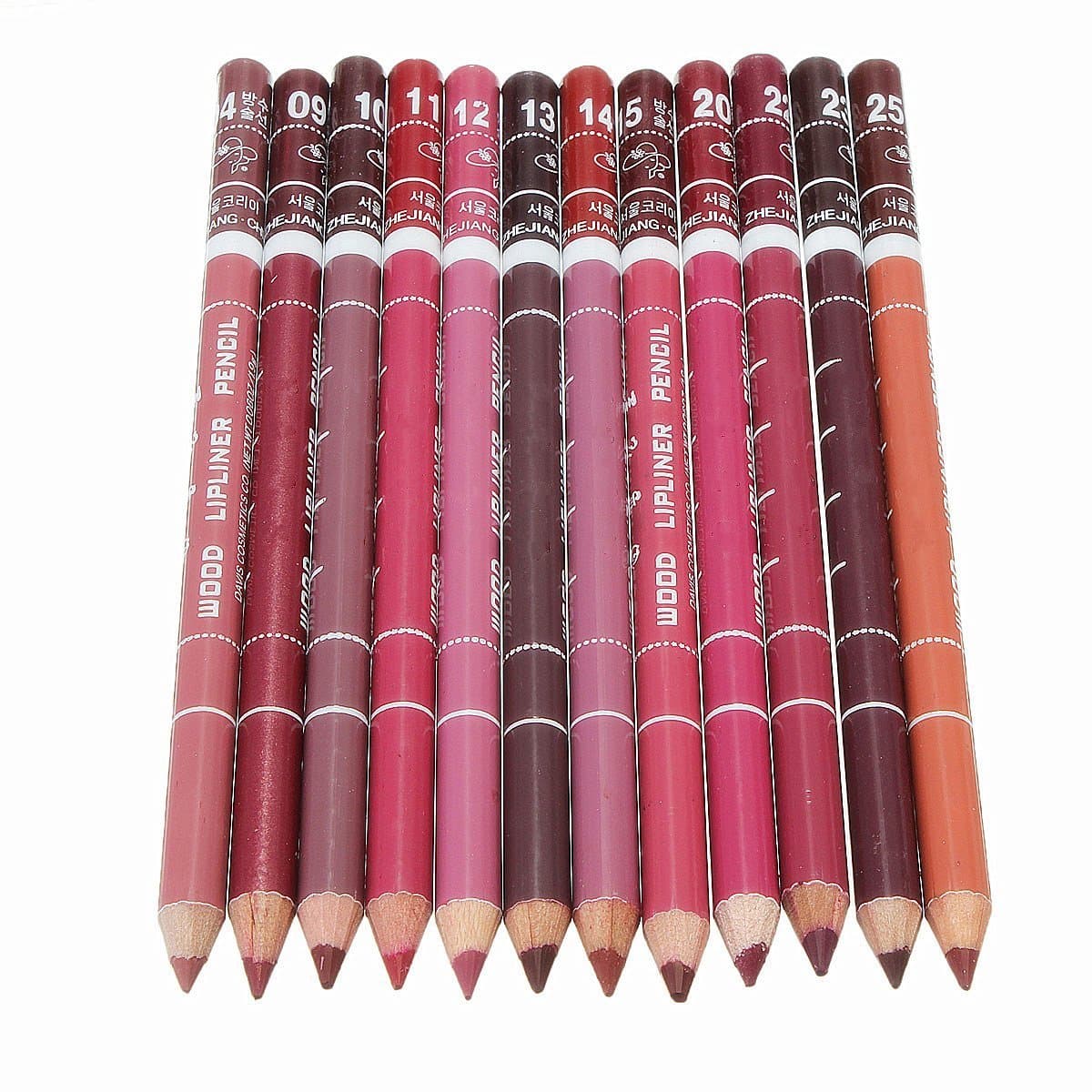Lipliner ️ » die BESTEN im Test & Vergleich » (2024)